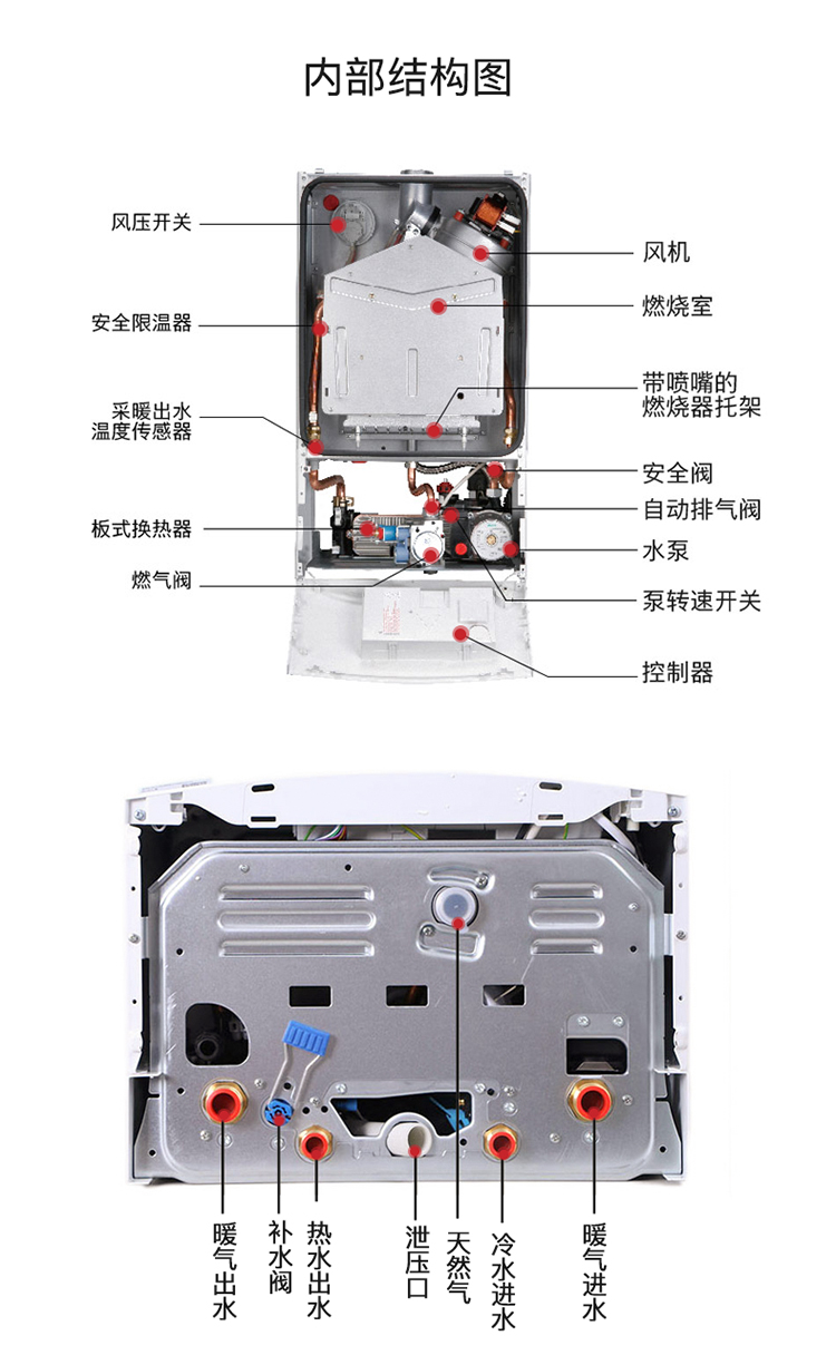 斯宝亚创热水器不打火是什么毛病？